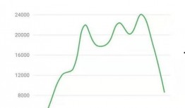 武汉房价最新爆料,涨跌动态与未来趋势一览